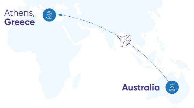 World Courier teams in Australia and Greece ensure careful transport of a temperature-sensitive medicine for Pompe disease