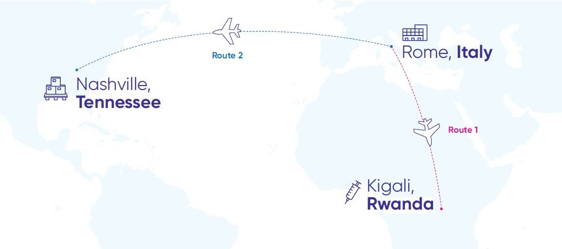 Rwanda frontline vaccine case study map