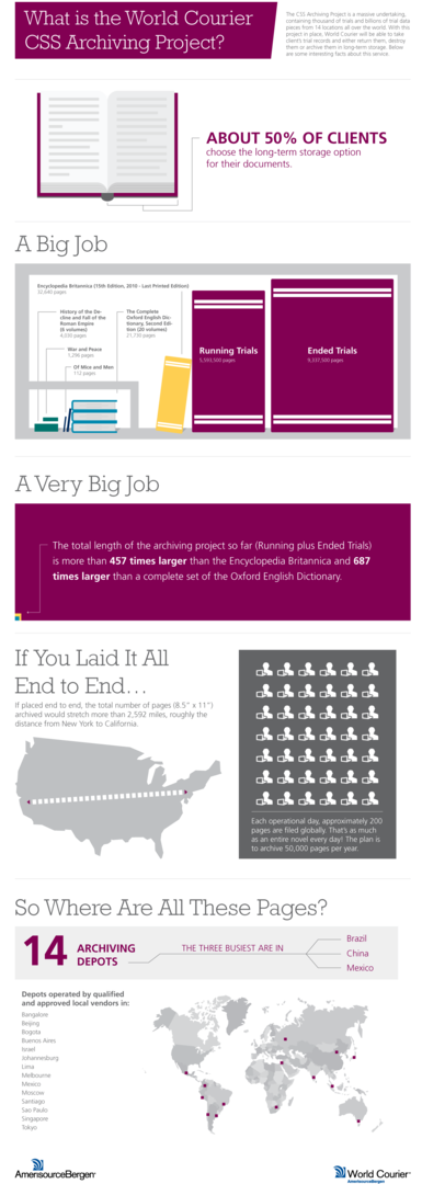 221_Infographic_CSS_r4