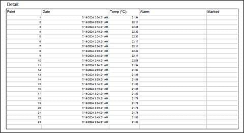 All temperature readings are provided in Greenwich Mean Time (GMT) time format