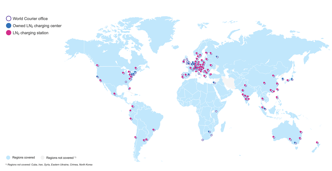 あらゆる段階をサポート