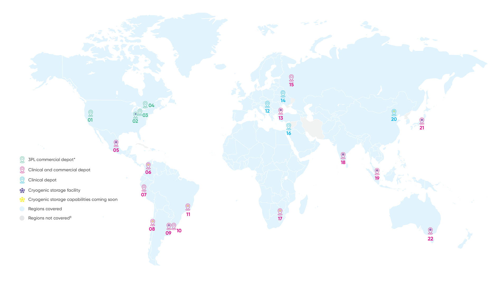 グローバルLN2充填能力