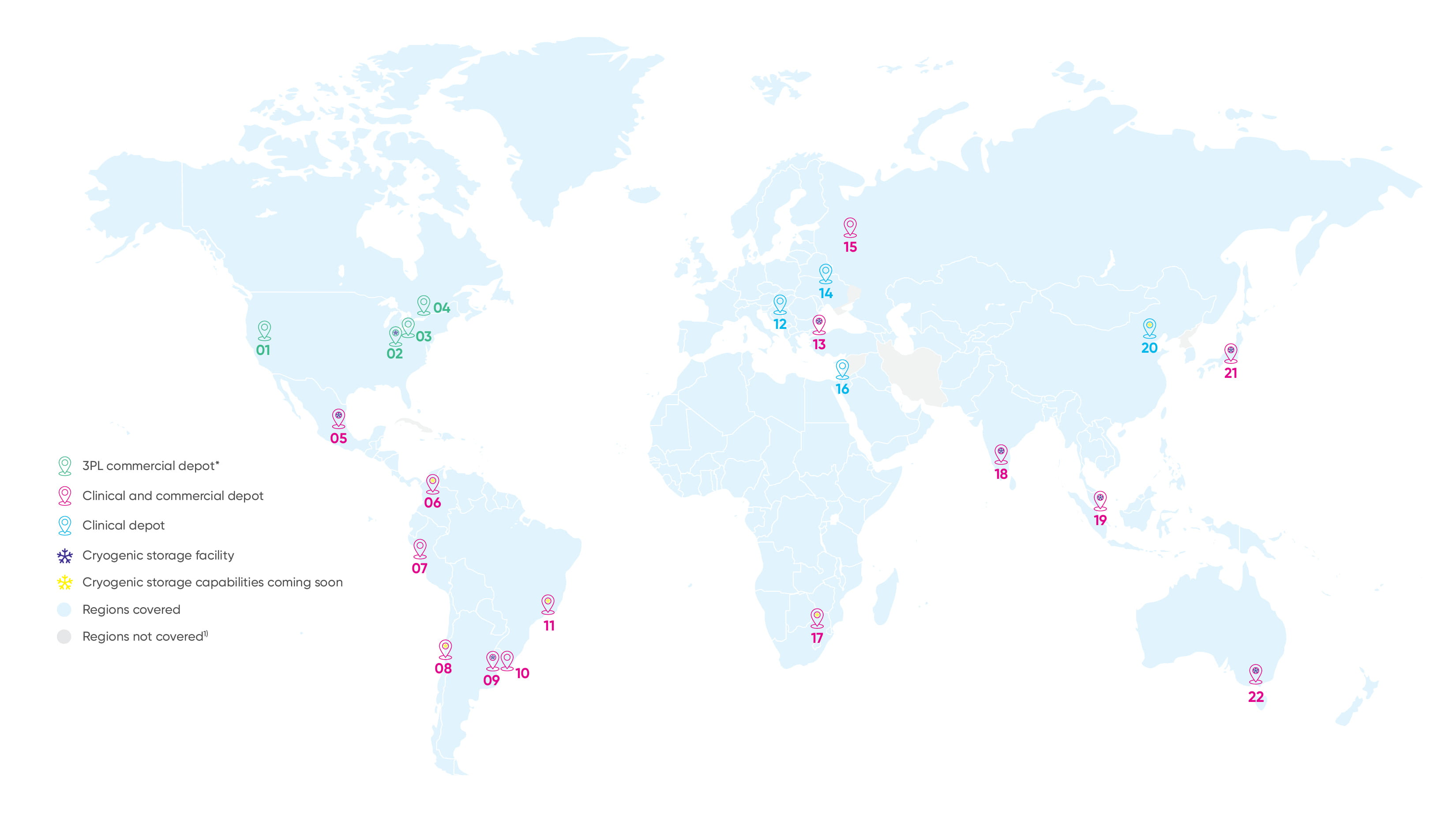 Capacidade global de recarga de LN2